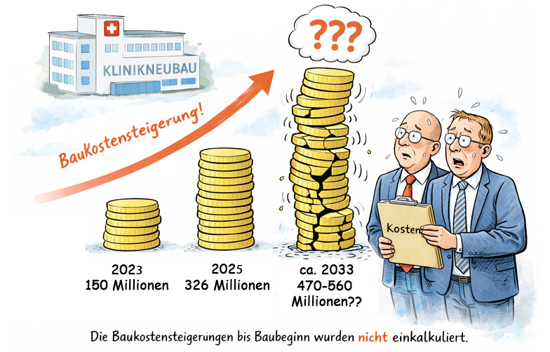 Kreistagsabgeordneter Zierenberg: Warum ich den Klinikneubau kritisch sehe