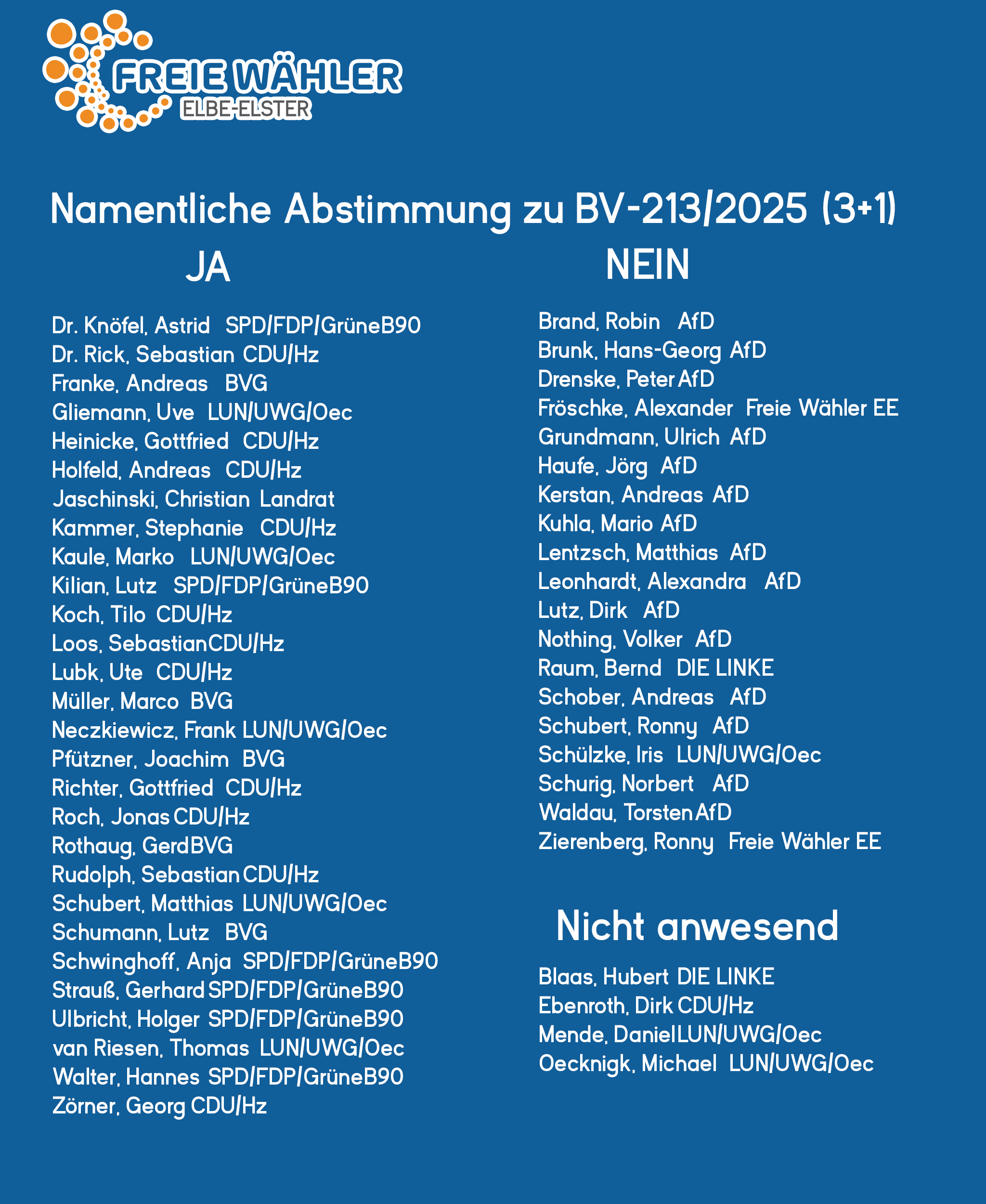 na 2132025
